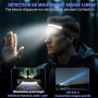 Aaizplz 2 Pièces Lampe Frontale LED Ultra Puissante,2000 Lumens 5 Modes Lampe Frontale Rechargeable,Capteur De Mouvement USB IPX