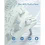 10 Pièces Inserts de Bride pour Tire Lait 13/15/17/19/21mm, Compatible avec les Tire Lait Electriques Momcozy/KISSBOBO/Medela/Nu