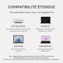 Satechi Pavé Numérique sans Fil Slim, 18 Touches, Argent | Layout US, Bluetooth, en aluminium, recharge USB-C, pour MacBook, PC 