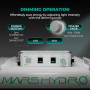 MARS HYDRO TS 1000W Led Grow Light 3x3ft Daisy Chain Dimmable Full Spectrum LED Growing Lights for Indoor Plants Greenhouse Veg