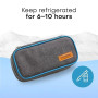 Sac isotherme Innovaland petit format avec poche de glace - Mini glacière portable pour stylos à insuline, seringues et médicame