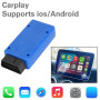 ANBOO Outil d'activation OBD2 pour NTG5S1 A B E SL CLA GLA GLE CLS Series 2016-2017 CarPlay Android Fault Diagnostic Tool Scanne