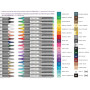 36 stylos acryliques flexibles avec pointe de pinceau, contrôle automatique du débit de 1 à 5 mm, ligne pour peinture sur roche,
