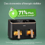 Cosori Air Fryer R903 8,5L 85% de graisse en moins | 8-en-1, 71% d'énergie en moins, 55% plus rapide, pour jusqu'à 8 personnes,