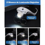 Anpro Lunette Loupe USB Rechargeable avec 4 Lumières LED à Luminosité Réglable, Loupe avec 5 Lentilles Détachables (1X-3.5X), Pa