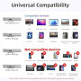 Cable USB C vers HDMI 2M, Câble Type C vers HDMI 4K, Thunderbolt 4/3 vers HDMI Compatible pour MacBook Pro 2023/Air 2022, iMac,