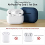 KOKOKA Coque Étui Compatible avec AirPods Pro 2/1 2023/2022/2019 avec Kit de Nettoyage et Lanière en Silicone, Housse en Silicon