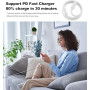 45W Chargeur USB C Rapide for iPhone 17 16 15/17 16 15 Pro/17 16 15 Pro Max/17 Air/16 15 Plus/iPad Pro/iPad Air, Samsung S25 S24