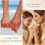 Turandoss Bracelet Lettre Initiale Femme Or– Plaqué or 14 Carats A-Z Lettre Bracelet Personnalisé Femme, Bijoux Cadeaux pour Fem