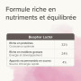 BEAPHAR – LACTOL – Lait maternisé pour Chaton en Poudre – Enrichi en DHA – Source de protéines de Haute qualité – pour Chaton No