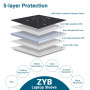 ZYB Pochette Ordinateur 15.6 Pouces, Étanche Housse Ordinateur 15.6 Pouces | ZYB Pochette Ordinateur pour 15-15.6" Notebook Leno