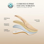 DREAM PAIRS Femmes Escarpins Chaussures à Talon Haut Chaussures Classiques pour Dame Mariage Bureau | Chaussures Bureau Élégante