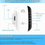 WiFi Repeater,300Mbps 2.4 GHz WiFi Extender,Installation Rapide | Port Ethernet Gigabit,Couvre jusqu'à 300m² et 45appareils，Port