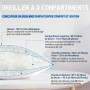 Oreiller 60x60 Plumes et Duvet Luxe Confort Coussin de Sommeil Certifié RDS | CloudÉtoile Oreiller 60x60 cm en Plumes Qualité Hô