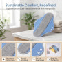 6 Pièces Protège-Slips Lavables, Serviettes Hygiéniques Réutilisables | 22 x 17 cm Serviettes Hygiéniques Réutilisables en Tissu