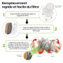 AirGearPro G-500 Masque Protection Respiratoire Réutilisable avec filtres | Masque à gaz Anti-Poussière avec Filtres A1P2 et Lun