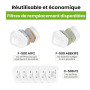 AirGearPro G-500 Masque Protection Respiratoire Réutilisable avec filtres | Masque à gaz Anti-Poussière avec Filtres A1P2 et Lun