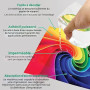 Evergreen Goods Papier Vinyle A4 Blanc Brillant Imperméable À L'eau | Papier Autocollant Stickers, 20 Feuilles, Imprimable Jet D