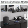 BOCHLION Multiprise de Table 5 Prises avec 4 Ports USB (2 Ports USB A+2 Ports USB C), Multiprise Parafoudre avec Lumière LED, Pr