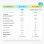 Comulytic Note Pro Enregistreur Vocal IA, Dictaphone de Réunions avec Étui | Dictaphone Enregistreur Vocal, Transcription, Résum