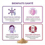 Ashwagandha en Poudre Racine Pure 150g | Réduction Cortisol Stress | Équilibre Hormonal Visage Dégonflé | Adaptogène Naturel Ant