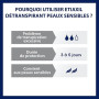 ETIAXIL - Déodorant Détranspirant - Traitement Transpiration Excessive - Aisselles - Peaux Sensibles - Efficacité 4 jours -15 ml