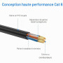 JARNHNG Câble Ethernet 50M Cat 6, Câble Internet Haute Vitesse 10gbps, Cordon de Raccordement Lan RJ45 Noir, Câble Ethernet Long