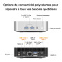GEEKOM A6 Business Mini PC avec AMD Ryzen 7 6800H, 16Go DDR5 RAM(Évolutif) | 1To SSD, Radeon 680M, Lecteur SD, USB-C,4 écrans 8K