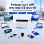 Routeur 4G/5G WiFi 6 Portable avec Slot Carte SIM, Pocket WiFi Portable | MiFi 4G/5G LTE CAT6 300Mbps, Batterie 2100mAh(12h Auto