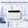 Routeur 4G/5G WiFi 6 Portable avec Slot Carte SIM, Pocket WiFi Portable | MiFi 4G/5G LTE CAT6 300Mbps, Batterie 2100mAh(12h Auto