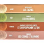 Maybelline New York Instant Effaceur Correcteur Couleur Orange 12H 6,8ml | Corrige hyperpigmentation et taches, Formule vegan no