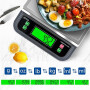 YBVXYV balance cuisine 40kg/1g Acier Inoxydable Avec 6 Unités Tare Fonction | Balance De Cuisine Professionnelle, Avec Pcs Fonct