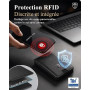 TRAVANDO SWYPE Portefeuille Pop-Up pour Homme avec Pince à Billets – Porte-Cartes avec Protection RFID pour Jusqu’à 10 Cartes –