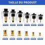 186 Pièces Écrous à Tête de Rivet à Main Ensemble M3 M4 M5 M6 M8 M10 | Outil Manuel à Sertir les Écrous Insert Fileté