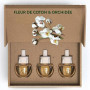 Air Wick Desodorisant Maison Recharge Diffuseur Electrique Fleur de Coton et Orchidée - 3 x 19 ML