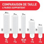 Command Languettes Accroches Tableaux pour Cadres Fins, Blanc, 14 Paires (28 Languettes) - Fixation sans Dommage