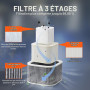 VEVOR Extracteur de Fumée de Soudage 100 W Extracteur de Fumées de Soudure Filtre à 3 Couches Débit d'Air 240 m³/h Absorbeur de 