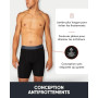 FM London Boxer en Bambou pour Homme, Boxer Long pour Homme en Bambou Ultra Doux, Antifrottements et Évacuant la Transpiration,