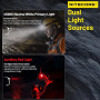 Nitecore HC75 UHE 3000 Lumen Flood Spot Light E-Focus Lampe frontale de travail Rechargeable USB-C, Noir