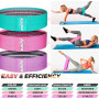 Edifit, Elastique Musculation, Bandes avec 3 Niveaux de Résistance, Fitness, Antidérapantes, Pack de 3, pour Gym, Yoga, Crossfit