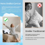 Tbintul Oreiller Cervical pour Dormir, 2 en 1 Oreiller Orthopédique à Mémoire de Forme pour la Nuque, Coussin pour Dormir sur Le