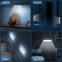 JEKEMORYE Lampe LED Rechargeable Cuisine Reglette - Blanc 20CM 3 Pièce