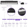 Yamaha P-225 Piano numérique léger et portable avec clavier Graded-Hammer-Compact à 88 touches et 24 voix instrumentales, en bla