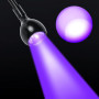 Lampe UV ongles gel 5W mini lampe UV LED ongles semi permanent portable avec pince et interrupteur pour résine et pose américain