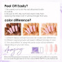 ROSALIND Gel pour Extension d'Ongle 6 Couleurs 10 ml UV Nail Réparation | UV LED Mini Quick Construction Poly Ongle, DIY Nail Ar