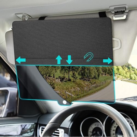 Rallonge Pare Soleil Voiture, Magnétique Extension Pare-Soleil Accessoire Voiture Interieur Pare Brise Avant, Anti-éblouissement