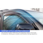 Lot de 4 déflecteurs d'air compatibles avec PEUGEOT 5008 MK2 modèles 2017 2018 2019 2020 2021 2022 2023 2024.