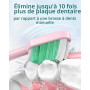 Brosse À Dent Électrique Soniques pour Adultes - Brosse A Dent Sonique avec 8 Têtes de Brosse et Étui de Voyage, 5 Modes, 90 Jou