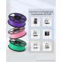 ELEGOO Filament PLA+ 1,75mm Noir/Blanc/Rouge Franc/Bleu Foncé 4KG | PLA Plus Haute Résistance 3D, Précision Dimensionnelle ±0,02