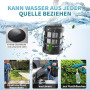 Nettoyeur Haute Pression sans Fil pour Makita 18V Batteries, Nettoyeur Portable avec Buse Réglable 6 en 1, Tuyau Tressé de 6,5 m